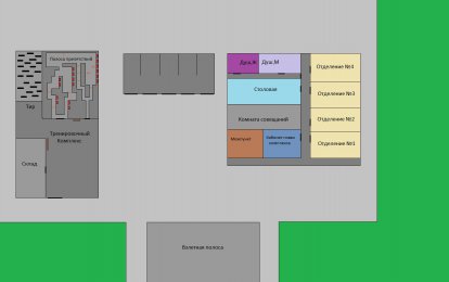 ������ �� ��������